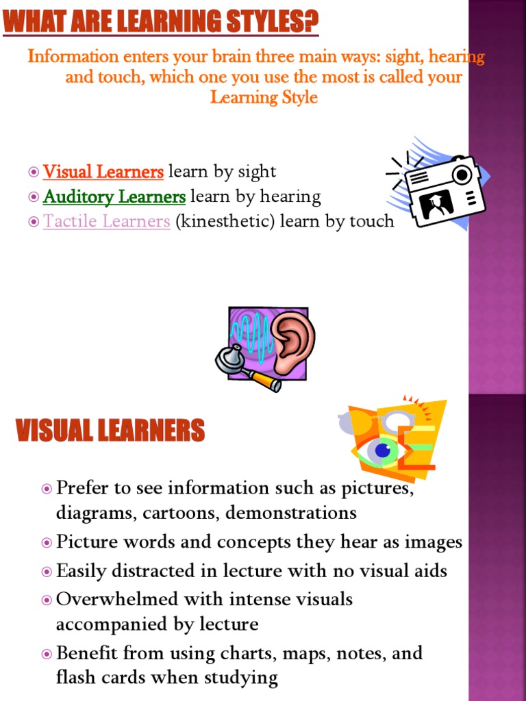 Learning styles powerpoint for college students image