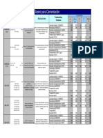 Aplicaciones-aceros.pdf