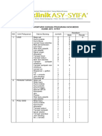 Ep. 1 Daftar Inventaris Peralatan Medis Dan Non Medis
