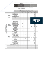 Itinerario Contabilidad