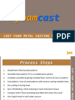 Lost Foam Metal Casting Technology