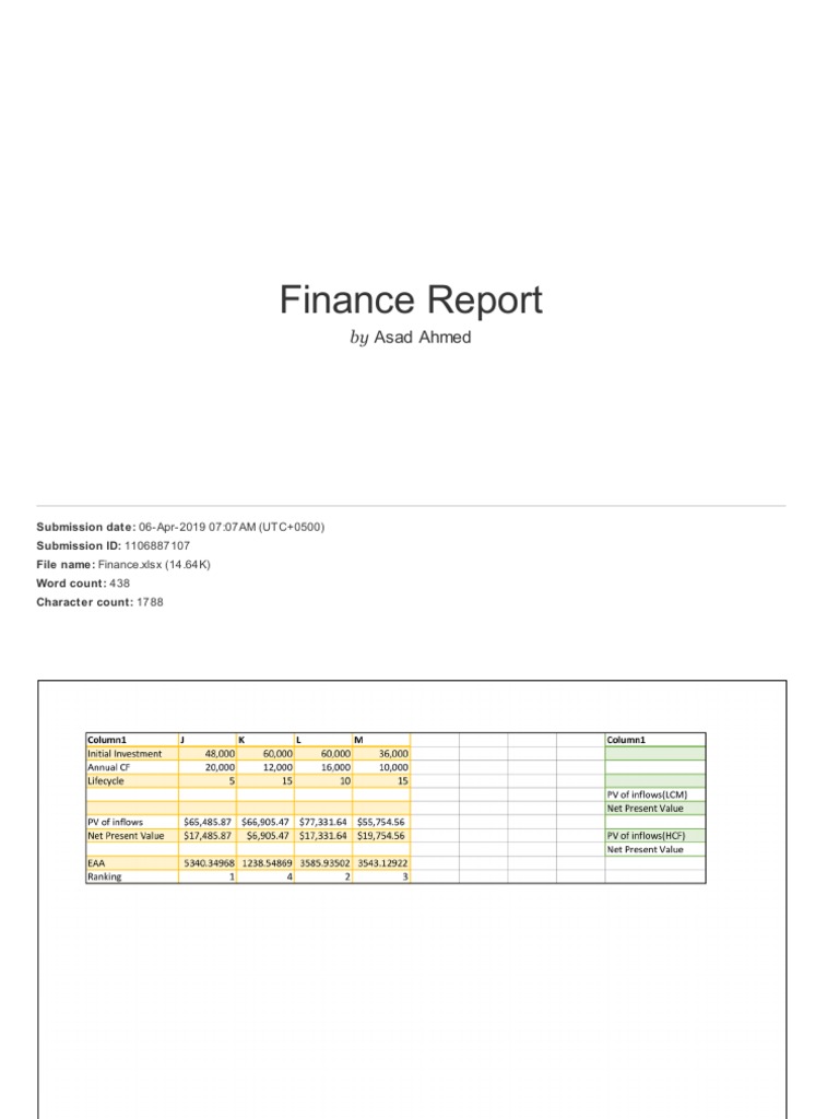 Finance Report by Asad Ahmed | PDF