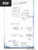 1-n Tier Architecture