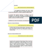 ANALISIS  COSTOS RELEVANTES CASOS DIAPOSITIVA IMPRIMIR.docx