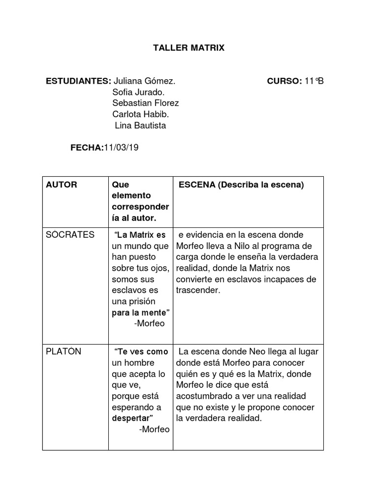 Taller sobre la Filosofía de Matrix | PDF | Conocimiento