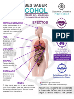 Lo que debes saber sobre el alcohol