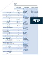 Formulario PDF