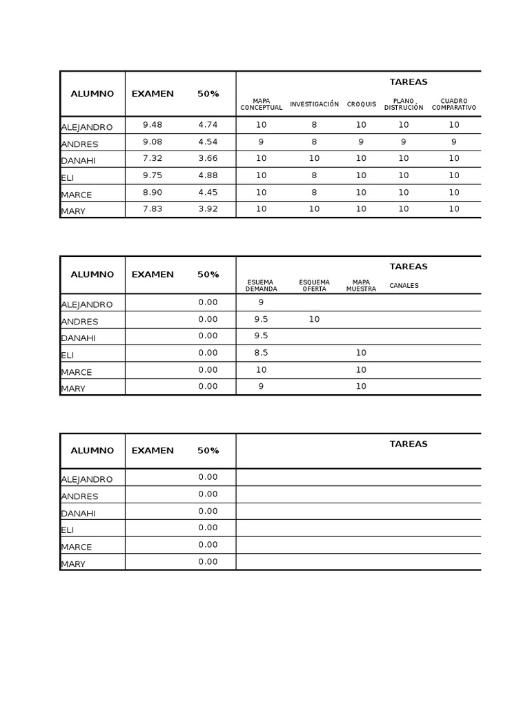 Calif Icac I Ones | PDF