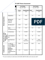 Fitness Assessment Data Sheet- Post David.docx