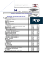 157966627-tabulador-salario-petroleros-pdf.pdf