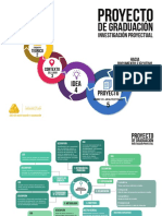 Proyecto de Graduacion Doc Apoyo. Versión Corregida Vero PDF