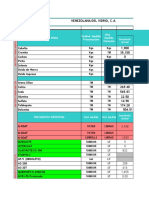 Materiales Estrategicos 08-04-19 Ambas Plantas