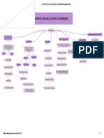 Mapa Estructura de Estado