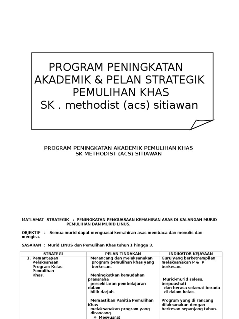 Pelan Strategik Pemulihan Pdf