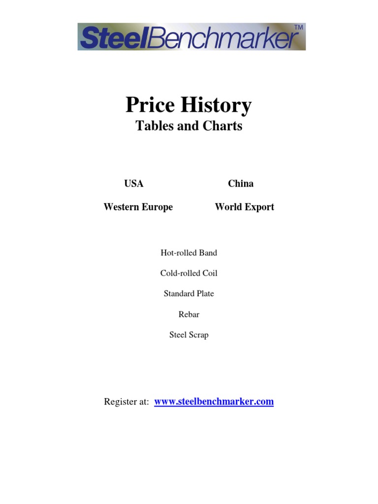 USA HRB Pricing Stable, Global Prices Falter Analysis of HotRolled