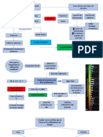 MACROECONOMIA 2