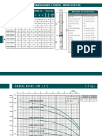 Datos tecnicos Bombas sumergibles KOR 1.2 LPS.pdf