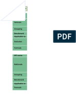 Adult ICU KPI Tool 2019 MARCH