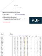 CMBI ABS Australian Census Power BI Sample V1.0