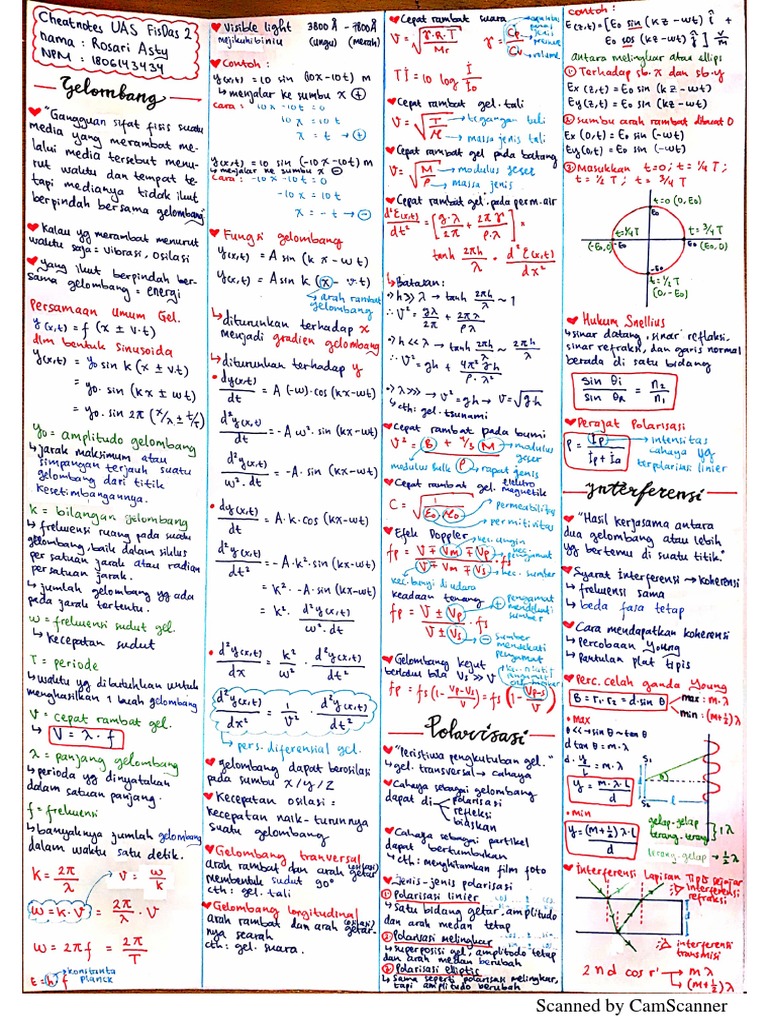Cheatnotes | PDF