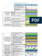 TIMELINE RSSIB 2019.xlsx