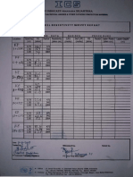 SR Report Form Ganjil