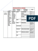 Operacionalización de La Variable