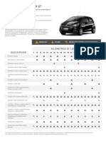 Spark GT Tabla Mantenimiento