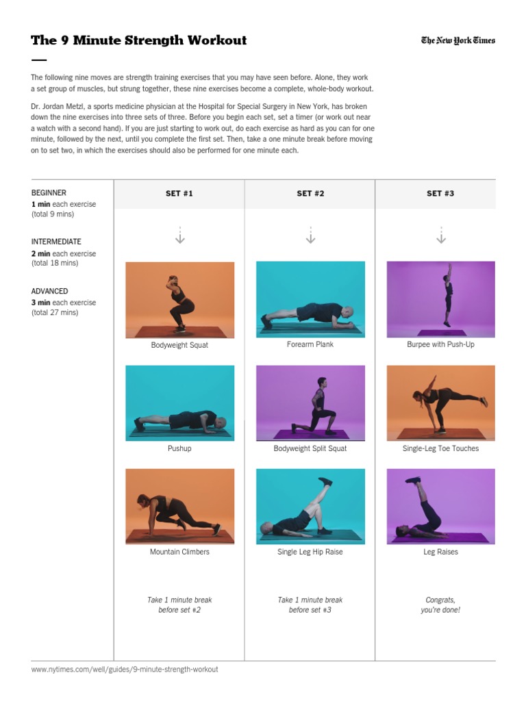 StrengthTrainingChart 9 Minute Strength Training Workout PDF PDF