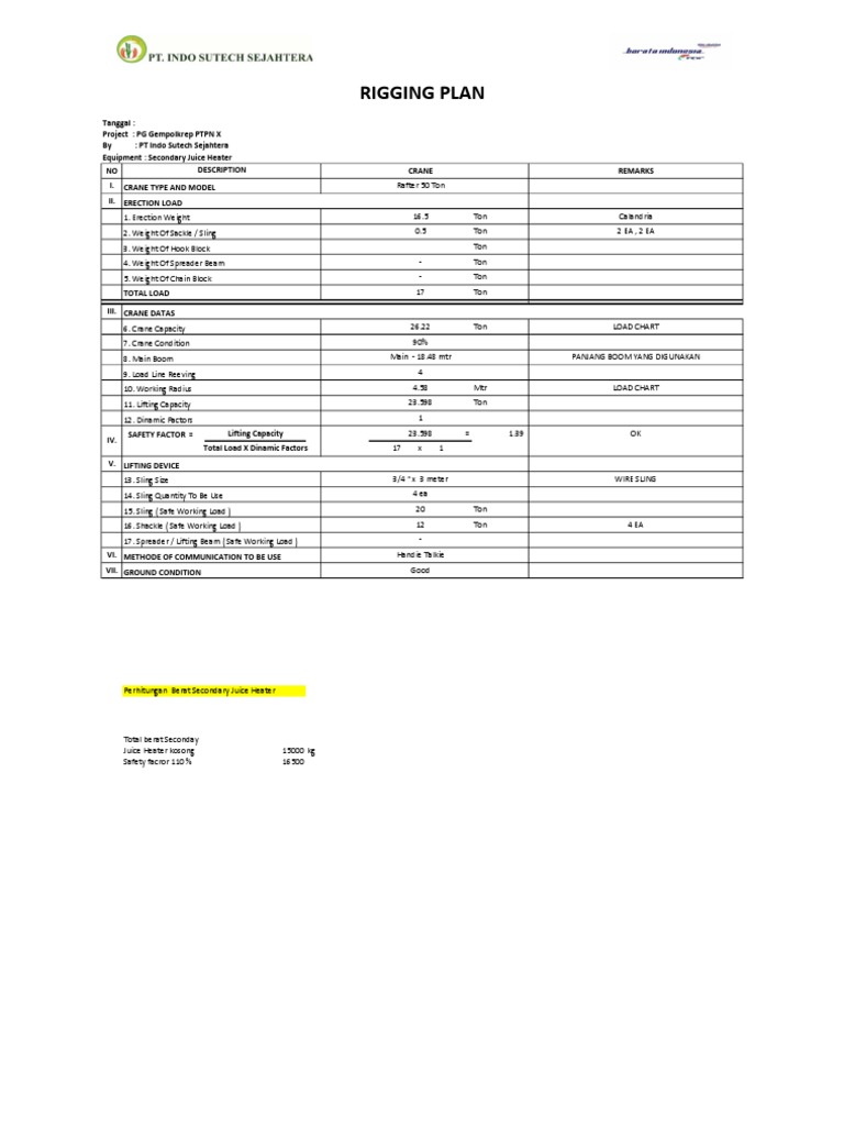 Crane Rigging Plan for PG Gempolkrep | PDF | Crane (Machine ...