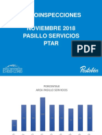 16 - 19 AUTO INSPECCION  PASILLOS DE SERVICIO - PTAR.pptx