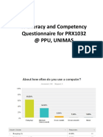 IT Literacy and Competency Questionnaire For PRX1032