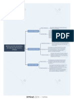 MODULACION SENOIDAL DE ANCHO DE PULSO (SPWM).pdf