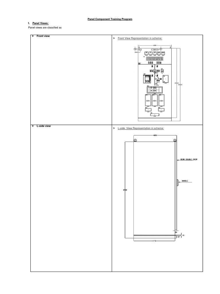Panel Component Training Overview | PDF | Switch | Fuse (Electrical)