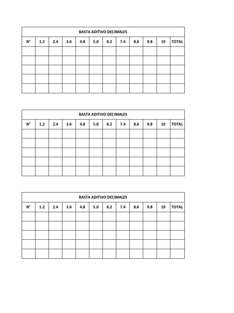 Decimal Addition Table | PDF | Computers | Technology & Engineering
