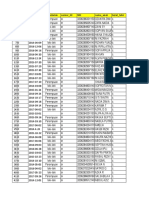 Format Import Identitas