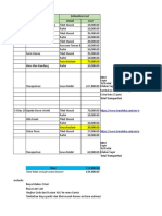 Date Destination Estimation Cost Detail Cost: Total Transportasi