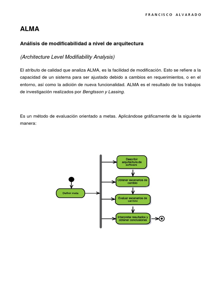 An lisis de la metodolog a alma architecture level modifiability