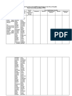 Analisis Penerapan Model Pembelajaran