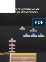 Presentasi Bidang Pengembangan Kawasan Permukiman