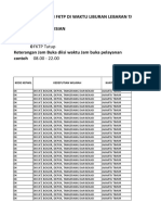 Data Pelayanan FKTP Waktu Libur Lebaran 2019