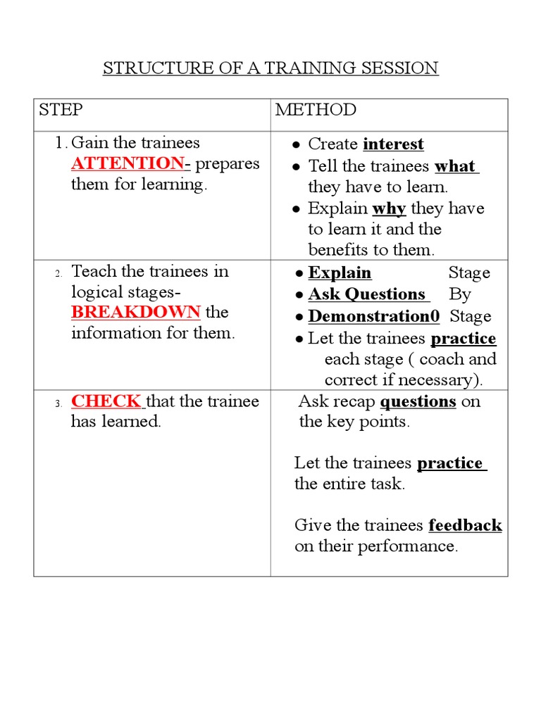 Training Session Structure Guide | PDF | Question | Learning