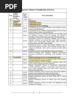 Annexure Classification of Services