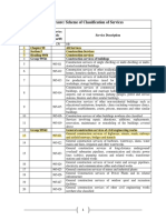 Annexure Classification of Services