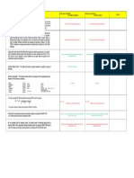 Steel Plate Specification Requirements Review