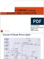 Steam Turbine: Working Principle, Types, Compounding