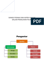 Sesi 12_pidana Dan Aspek Hukum