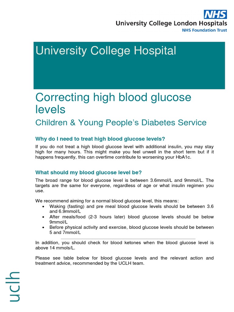 Correcting A High Blood Glucose Level PDF Insulin Hypoglycemia