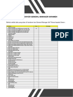 Ceklist Handover GM PDF