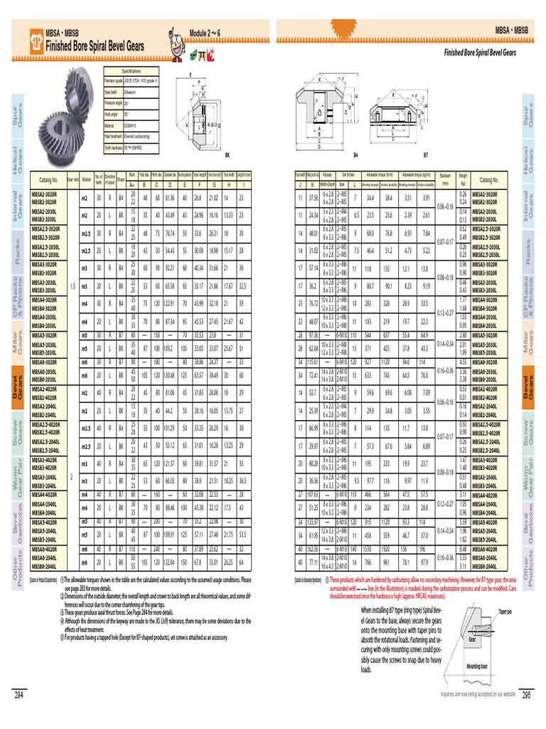 Gleason Bevel Gear Design PDF PDF Gear Machines